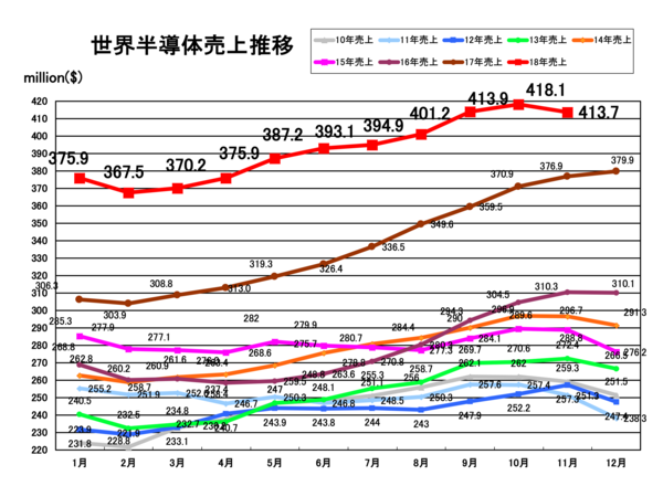 スクリーンショット 2019-01-07 10.20.12.png